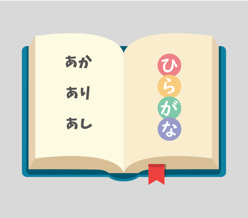 Japanese‐ textbook